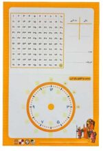 قلعه-ریاضی-ابتدایی