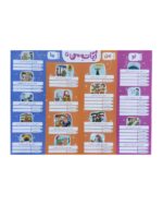 اینفو2