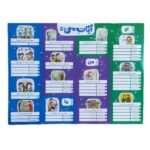 اینفو3