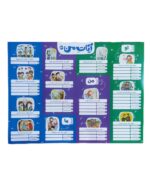 اینفو3