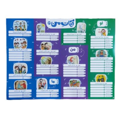 اینفو3